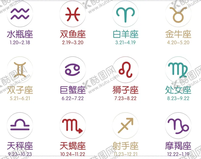 编号：70546910261529306757【酷图网】源文件下载-12星座卡通设计