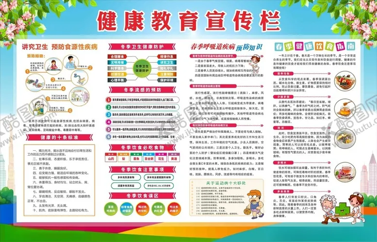 编号：48496102260421432605【酷图网】源文件下载-健康教育宣传栏