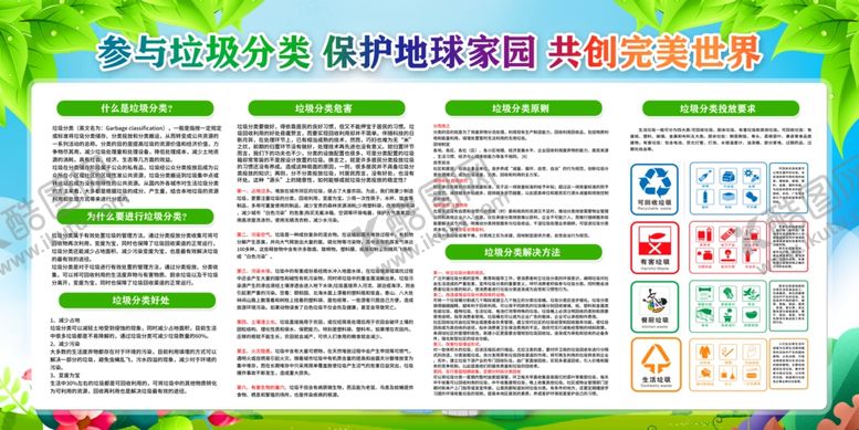 编号：58031505142354181869【酷图网】源文件下载-垃圾分类展板