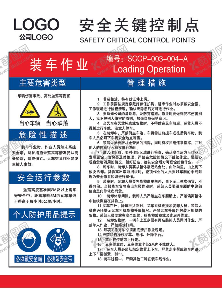 编号：78579209150404125453【酷图网】源文件下载-安全关键控制点装车作业