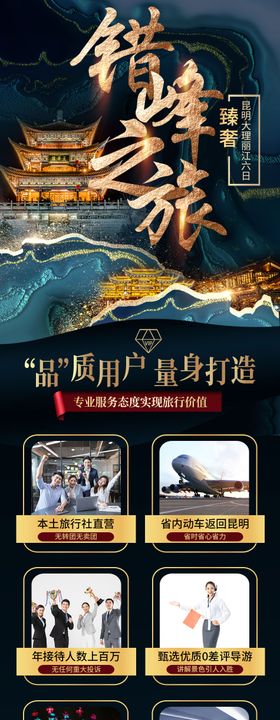 昆明大理丽江错峰之旅详情