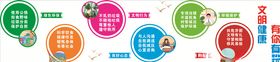 文明文化墙