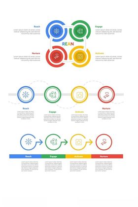 多彩环形图表模板