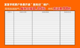 项目价格表折扣展板话费电话信息