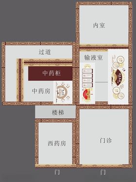 中式中医风模板设计