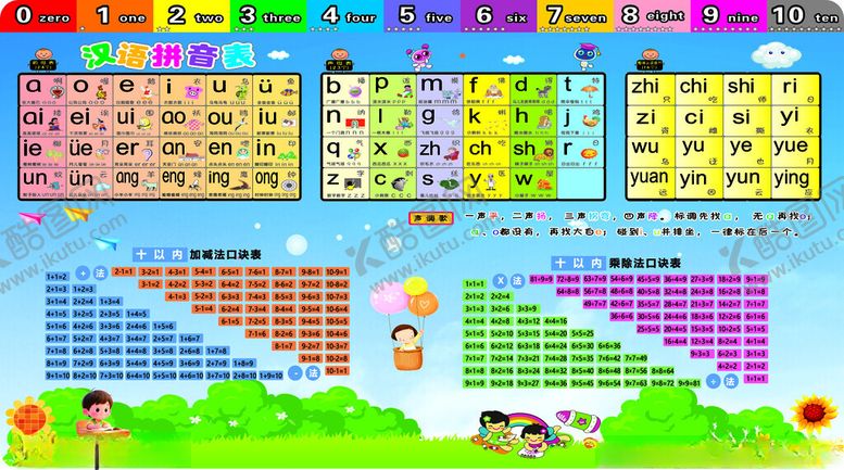 编号：39642803311951422177【酷图网】源文件下载-乘法表