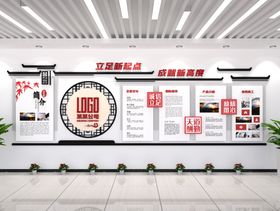 企业文化墙展板荣誉发展历程形象
