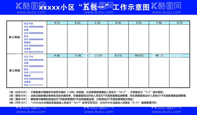 编号：35246009162026567208【酷图网】源文件下载-五包一工作示意图展板