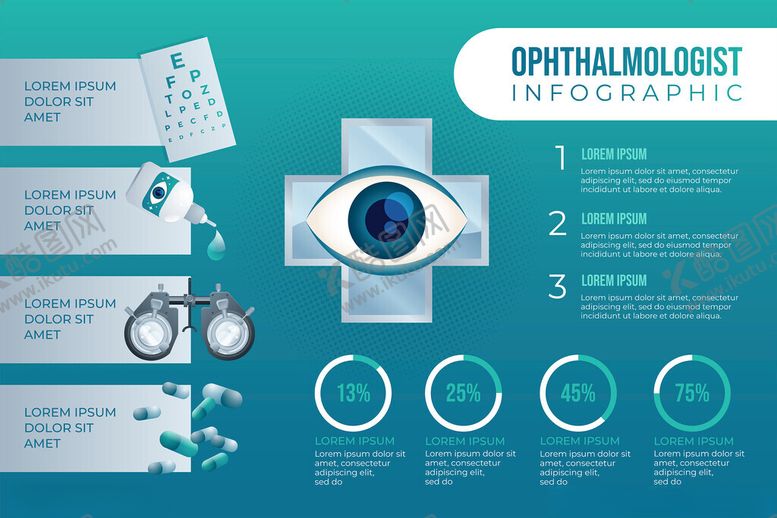 编号：68955704271735121665【酷图网】源文件下载-眼部护理信息图表展示
