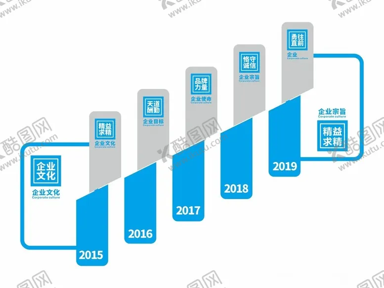 编号：14355602042031475839【酷图网】源文件下载-企业楼梯文化