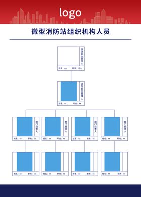 消防安全组织机构