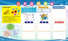 追求实效  完善管理 提升品质