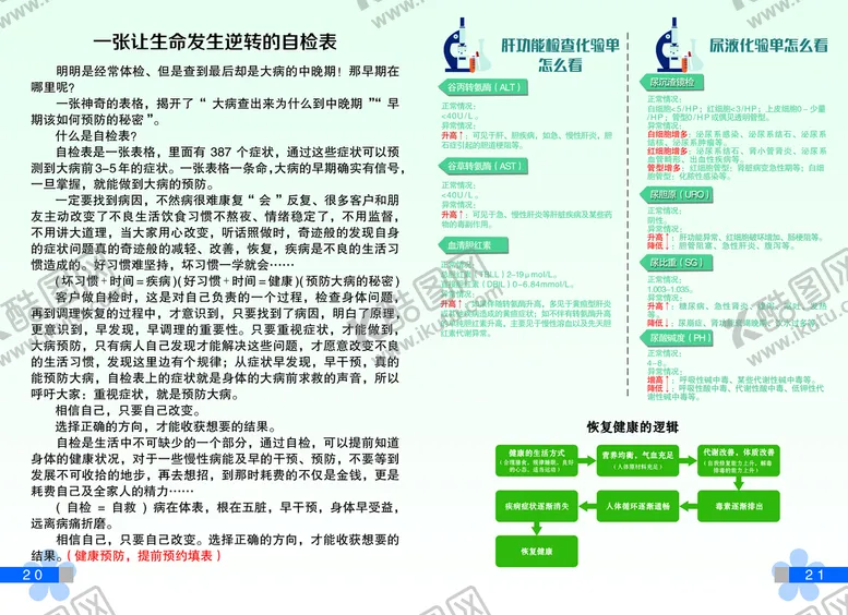 编号：80196409260715205738【酷图网】源文件下载-健康知识