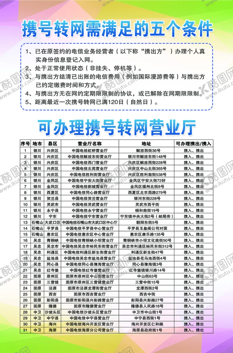 编号：34758909200707364153【酷图网】源文件下载-携号转网条件
