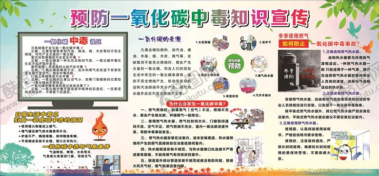 编号：37782303281235025962【酷图网】源文件下载-一氧化碳中毒展板