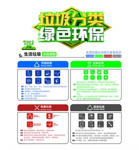 垃圾分类宣传海报设计模板