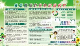 春季安全教育知识宣传栏