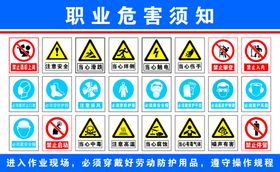 职业危害须知职业危害告知