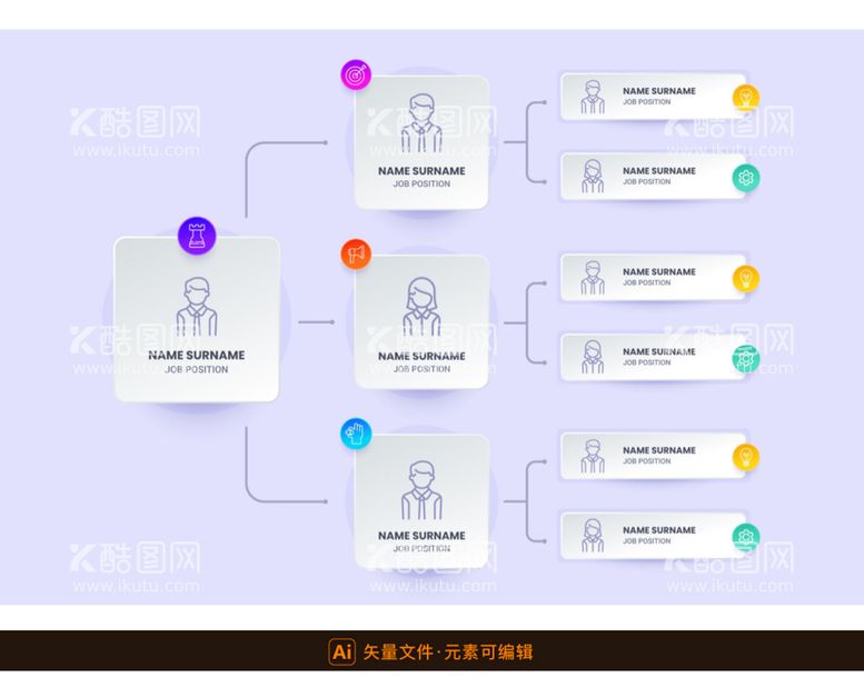 编号：28096510010654020796【酷图网】源文件下载-企业组织架构信息图