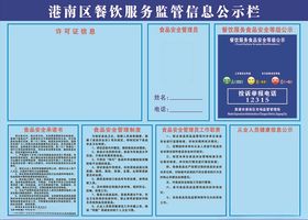 餐饮食品安全监督公示栏