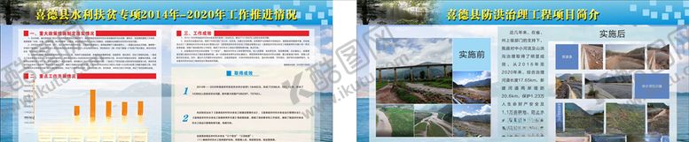 编号：14346104202118333410【酷图网】源文件下载-蓝色展板宣传栏模板