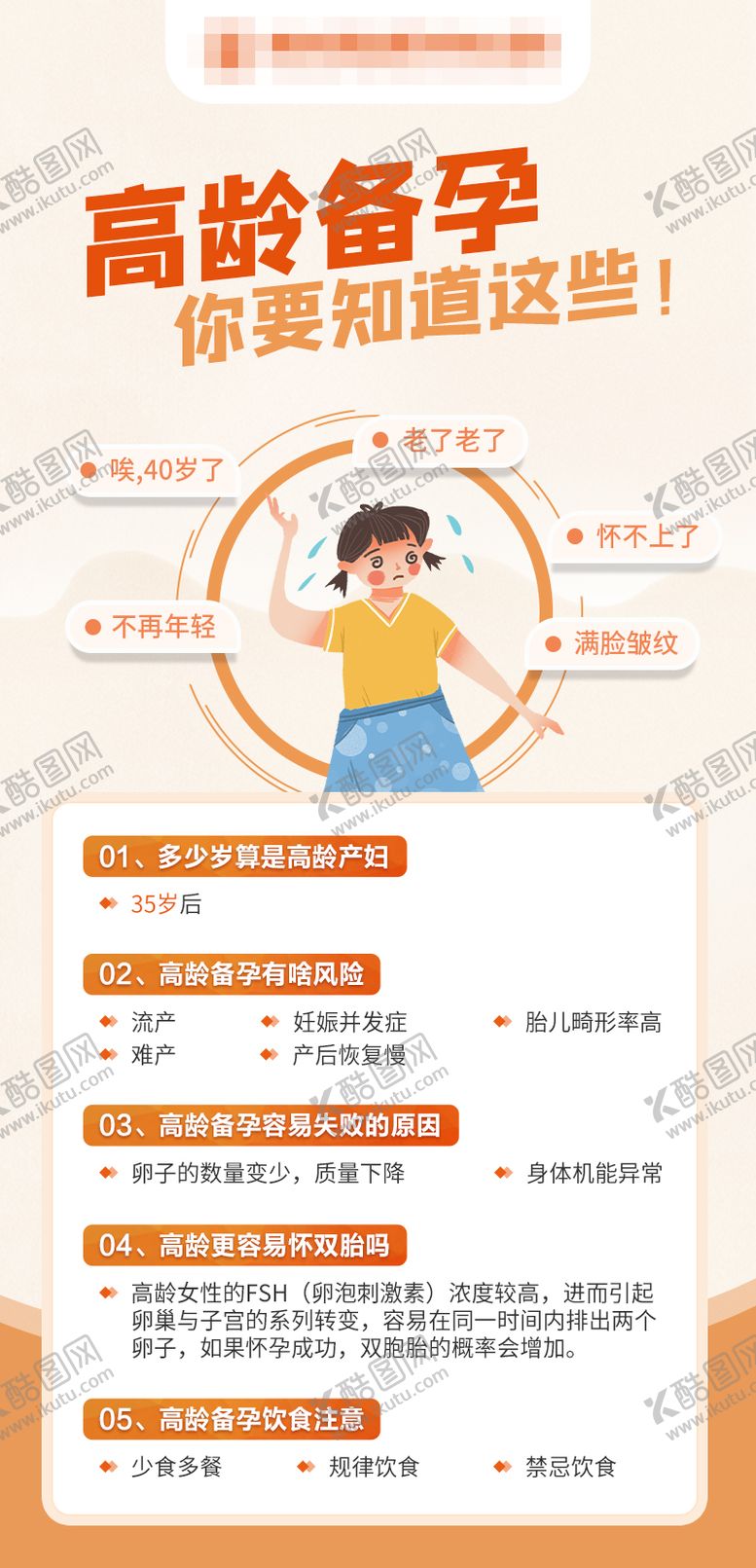 编号：47161604142259332409【酷图网】源文件下载-备孕科普海报