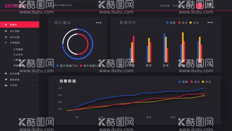 编号：67267311290355256594【酷图网】源文件下载-app后台数据大屏