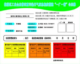 重污染天气应急措施 一厂一策 