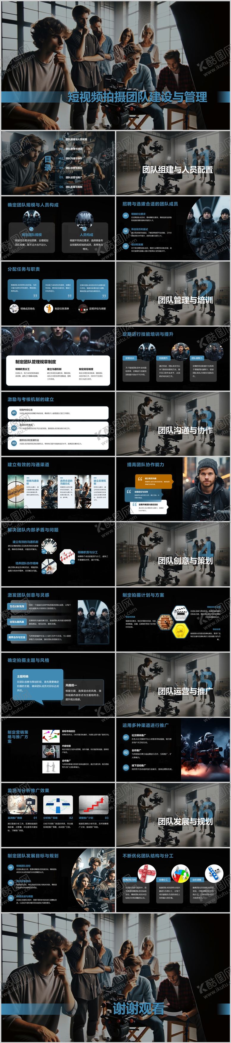 编号：47916312110118557709【酷图网】源文件下载-短视频拍摄团队与管理PPT