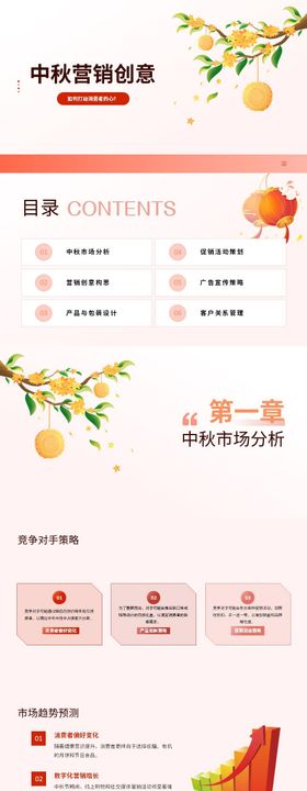 中秋营销创意活动策划PPT