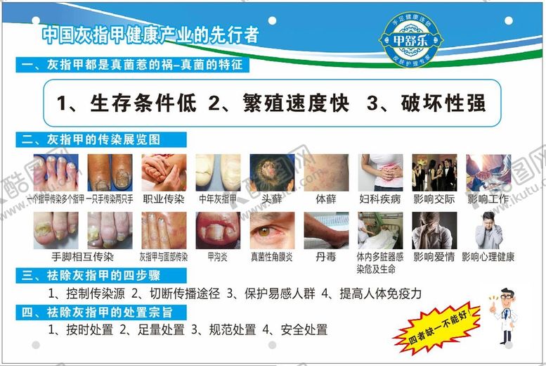 编号：29852001190845586836【酷图网】源文件下载-甲舒乐灰指甲广告