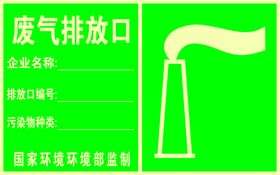 废气排放口