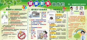 健康教育宣传栏