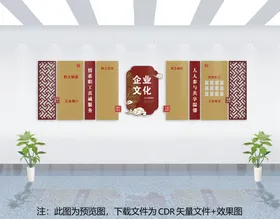 企业文化墙背景形象标语