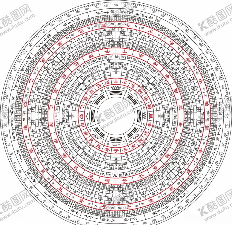 编号：21372109152147133785【酷图网】源文件下载-风水堪舆罗盘透明普通版