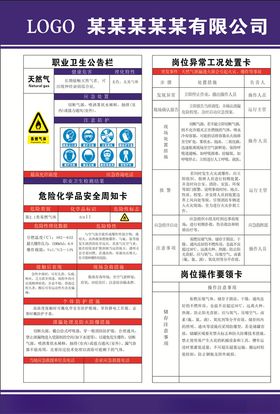 危险化学品安全周知卡