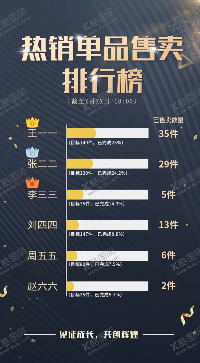 编号：03589109261630507486【酷图网】源文件下载-排行榜