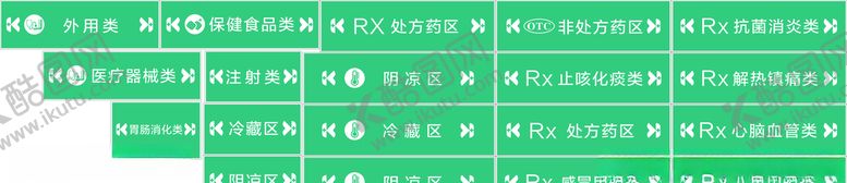 编号：65858110211326066711【酷图网】源文件下载-医药分类牌