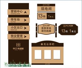 导向牌指示牌导示牌
