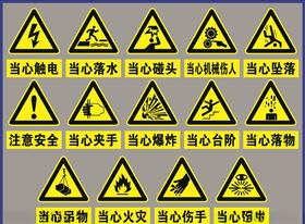 当心砸伤标志