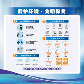 爱护环境文明你我示意图