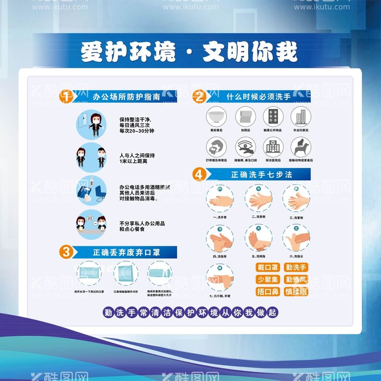 编号：98869511162324051615【酷图网】源文件下载-爱护环境文明你我示意图