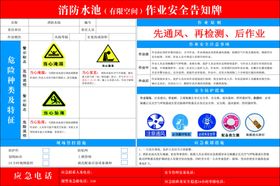 消防水池作业安全告知牌