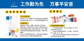 建筑工地施工围墙文明宣传9图