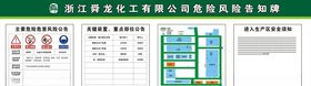 安全生产看板