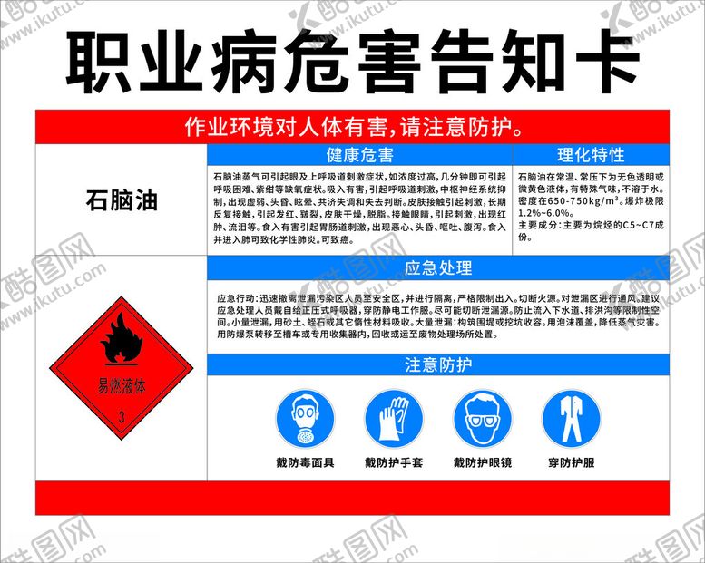 编号：68549601131622127756【酷图网】源文件下载-职业危害告知卡