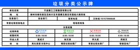 垃圾分类公示牌