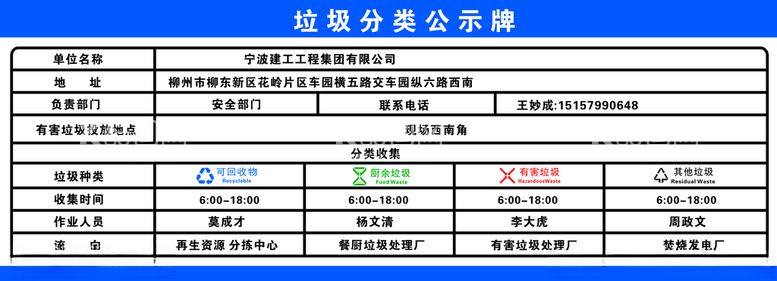 编号：59104503171843308026【酷图网】源文件下载-垃圾分类公示牌