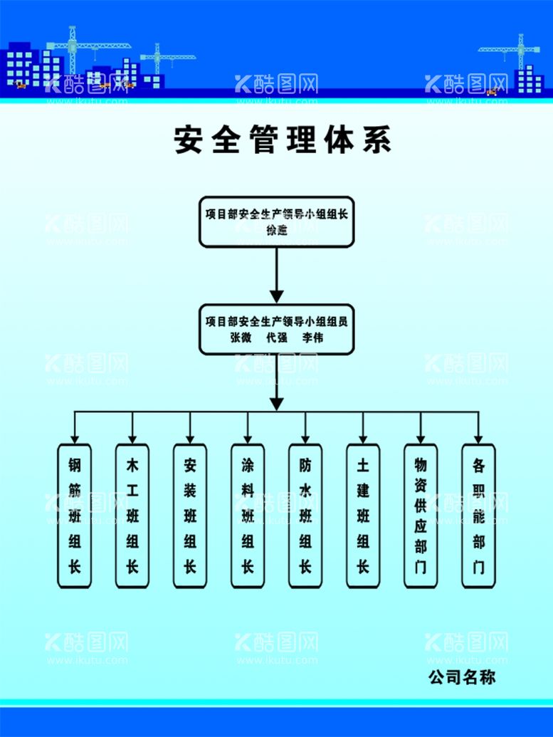 编号：77932612230505576400【酷图网】源文件下载-安全管理体系