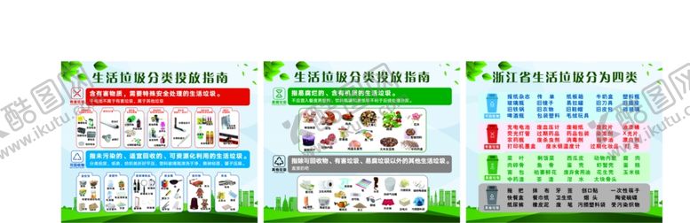 编号：33569902270003219415【酷图网】源文件下载-环保垃圾分类投放指南